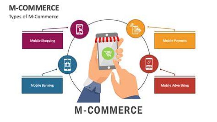 What are the three types of M Commerce?
