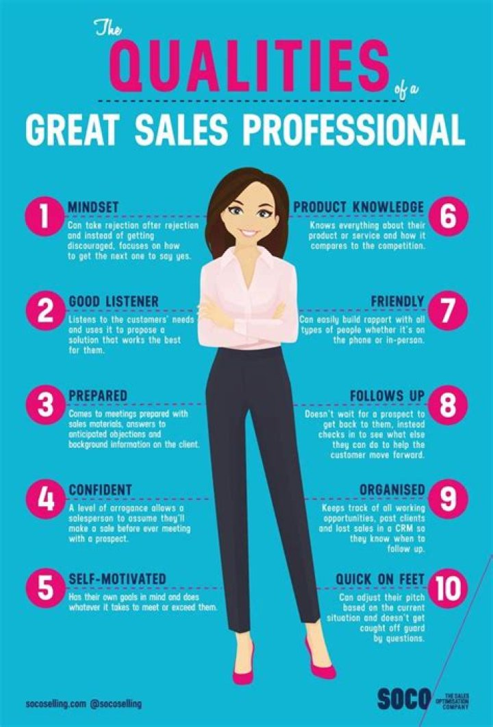 What are the top 3 qualities of a successful sales representative?