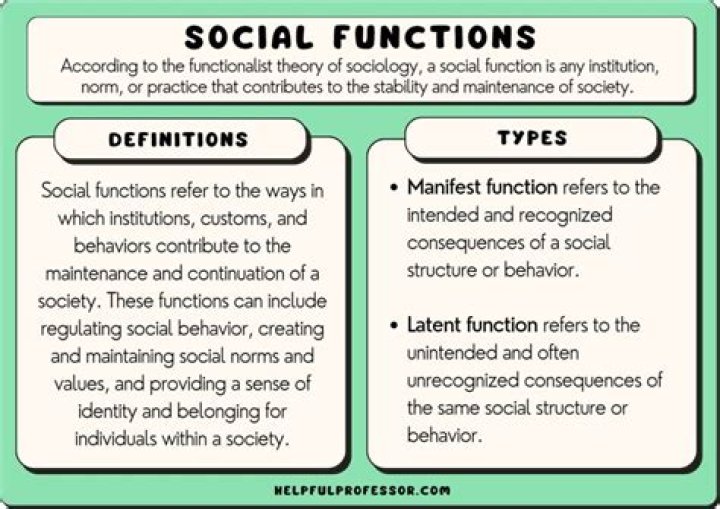What are the types of social functioning?