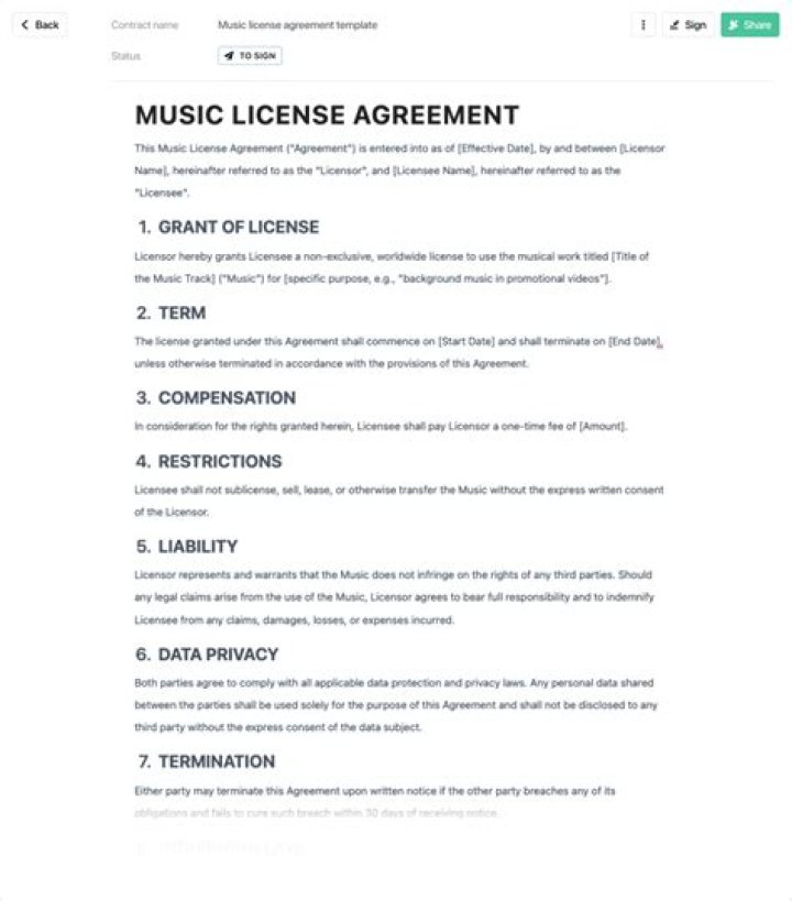 What businesses need a music license?