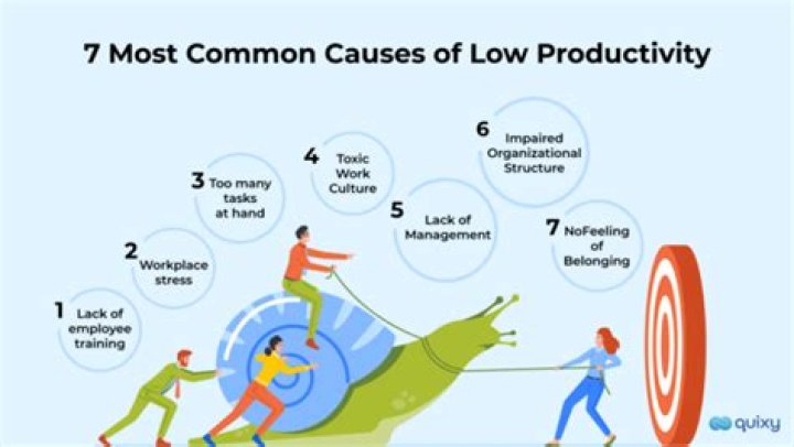 What can decrease productivity?