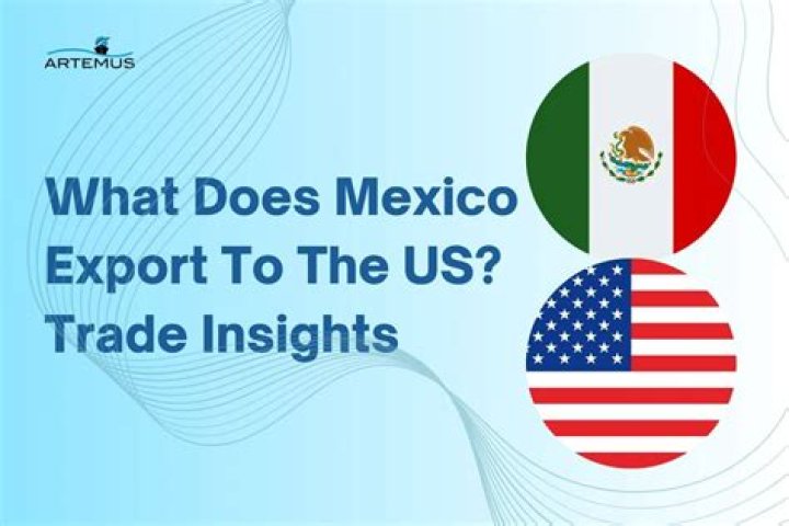 What can you export to Mexico?