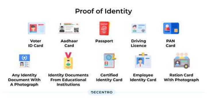 What can you use as proof of identification?