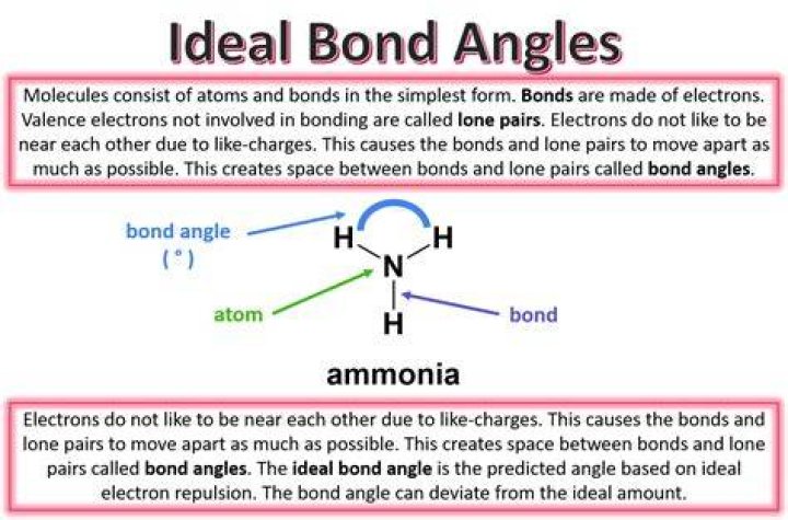 What causes bonds to go down?