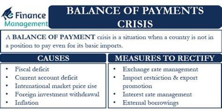 What causes deficit balance of payment?