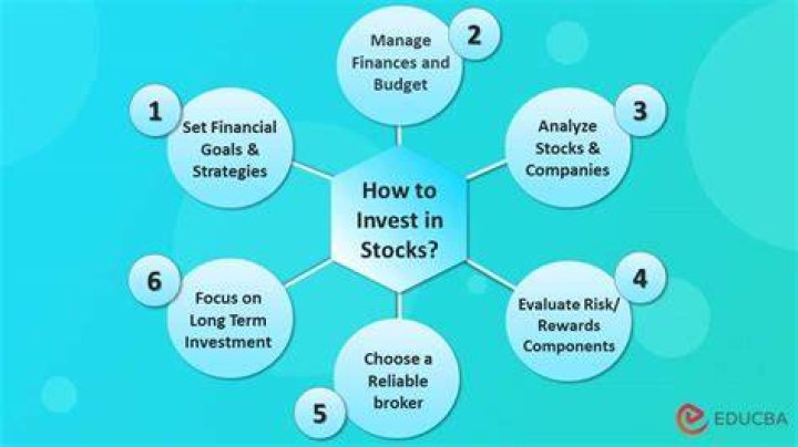 What causes swings in the stock market?