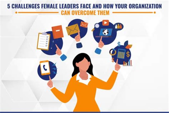 What challenges do you face as a manager?