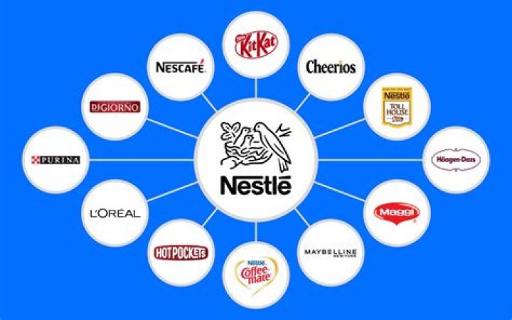 What company owns Nestle?