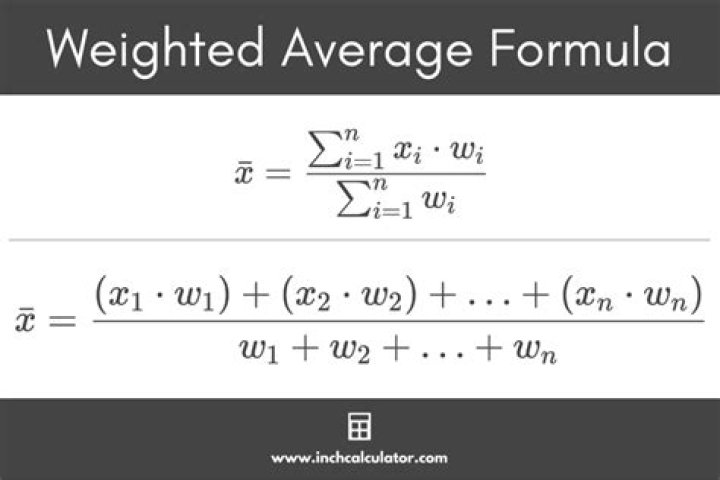 What conditions will the weighted average and FIFO methods give similar results?