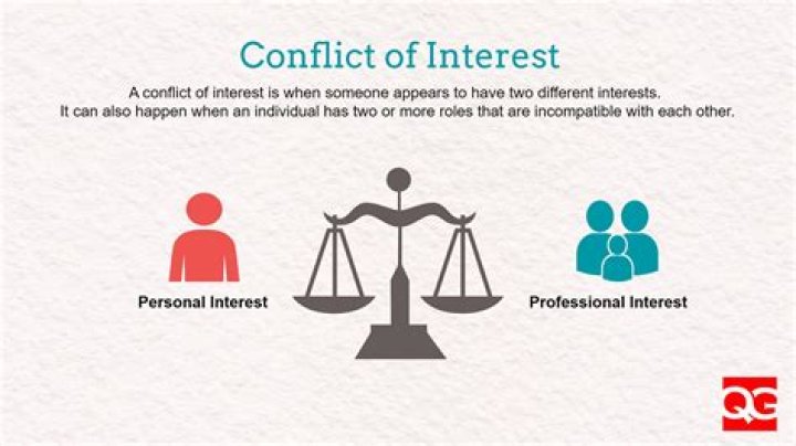 What constitutes a conflict of interest for a board member?