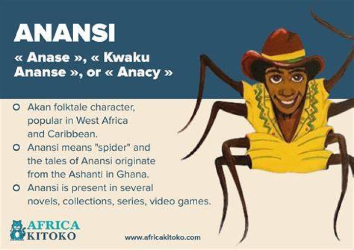 What culture does Anansi come from?