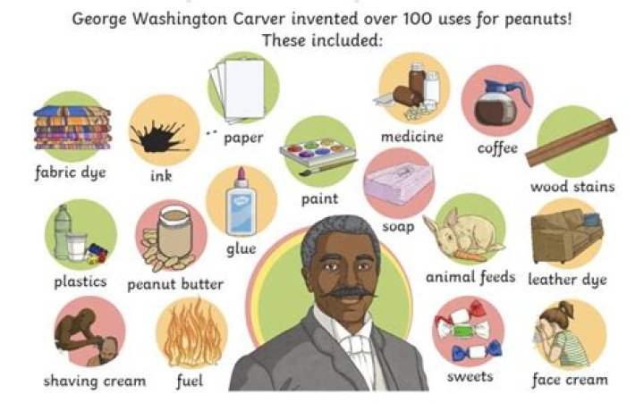 What did Washington State invent?