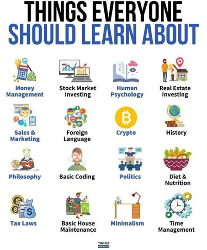 What did you learn in business law?