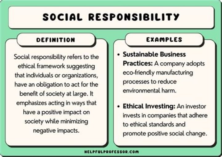 What do advocates of social responsibility argue?