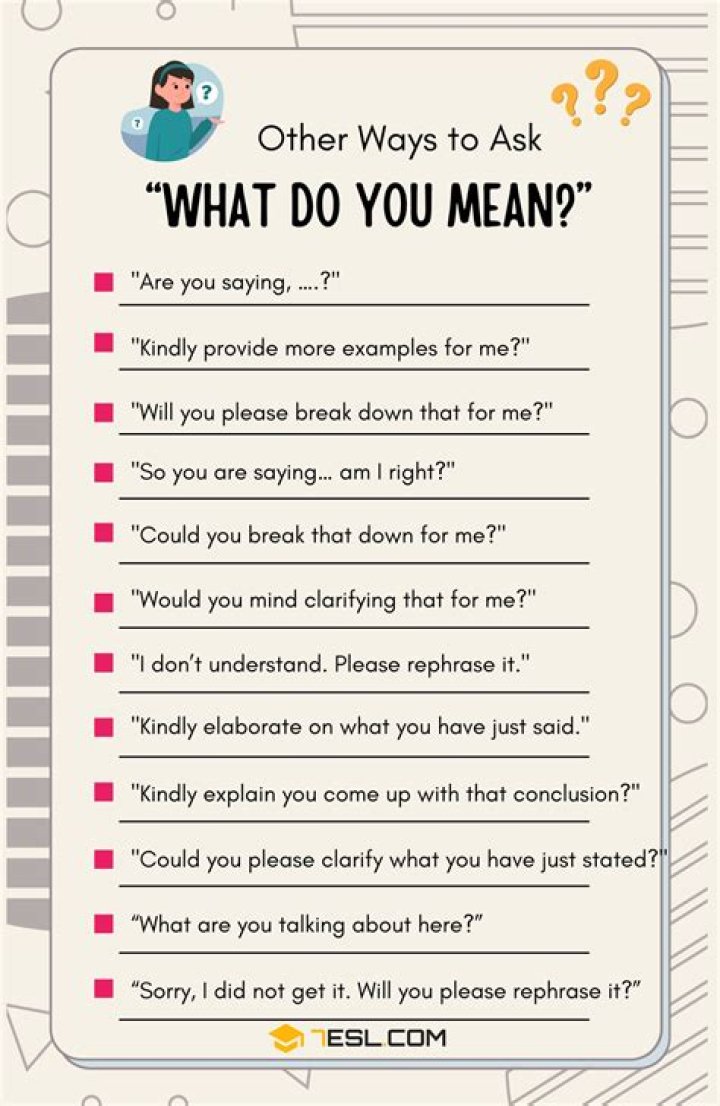 What do u mean by message?