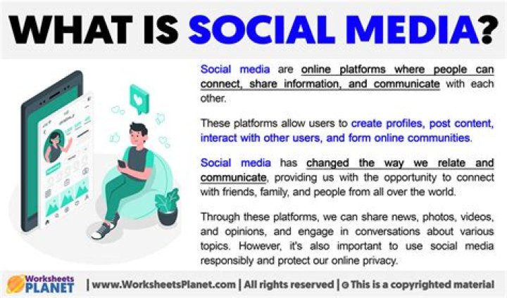 What do we mean by social responsiveness?