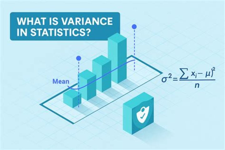 What do you mean by analysis of variance?