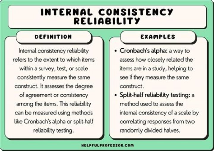 What do you mean by internal resources?