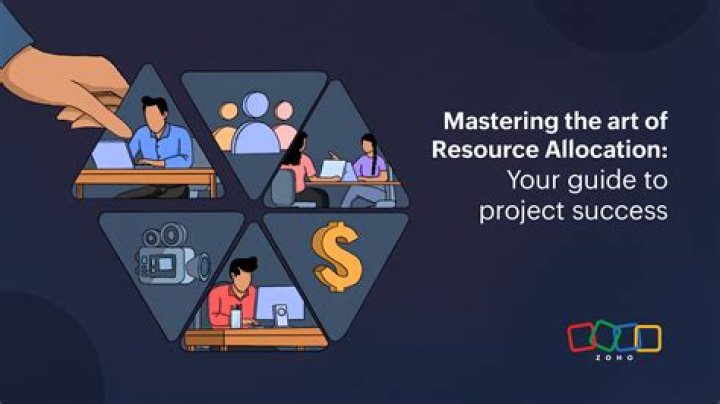 What do you mean by resource allocation?