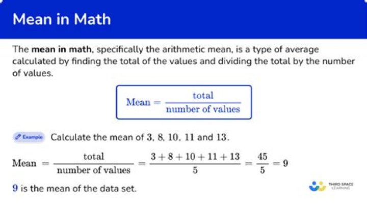 What do you mean by time value?