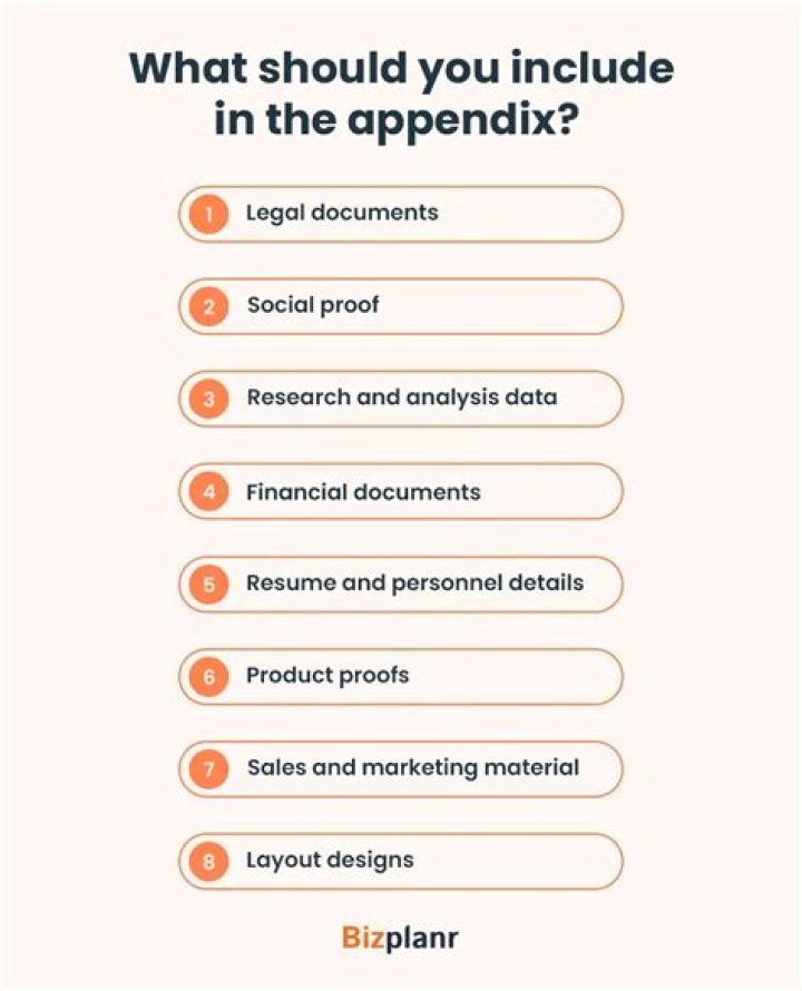 What do you put in the appendix of a business plan?