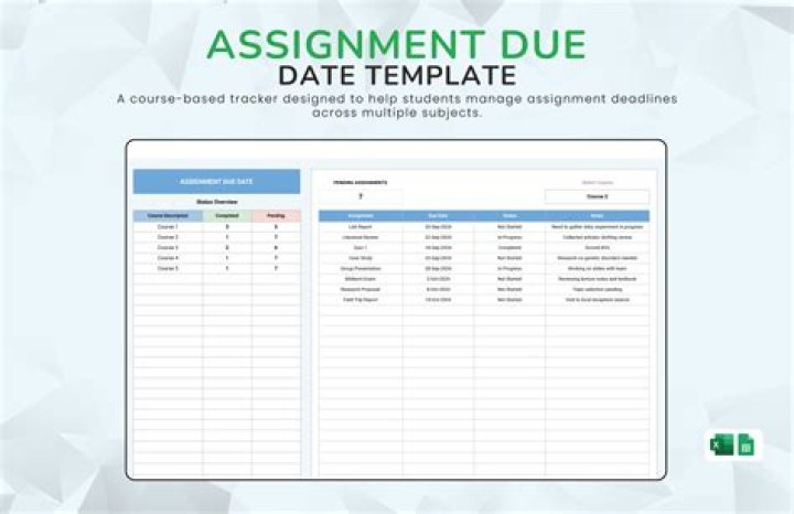 What do you say when assignment is late?