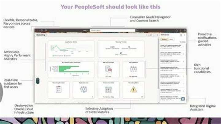 What do you use PeopleSoft for?