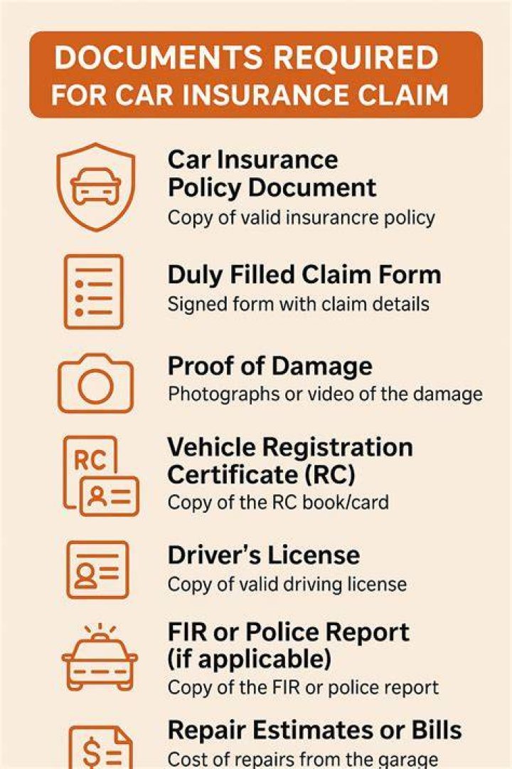 What documents are required for car insurance?