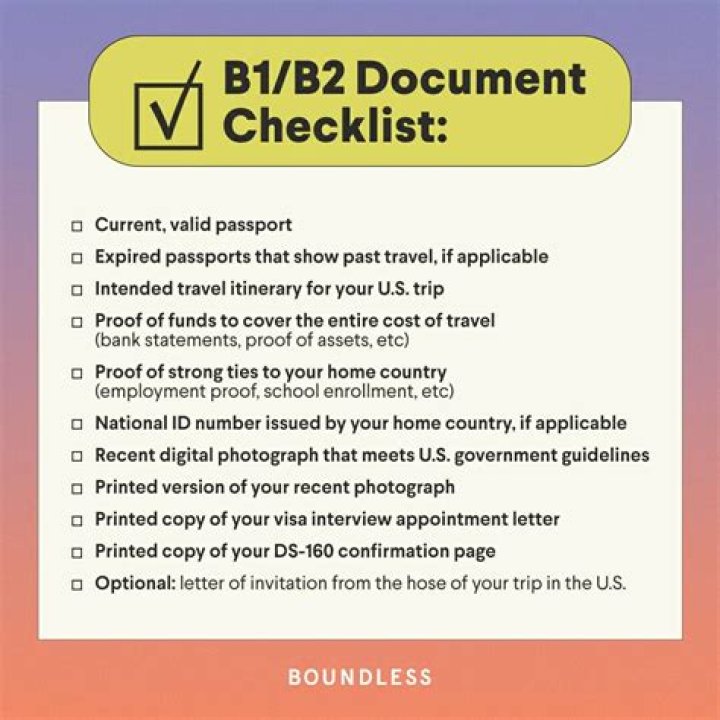What documents do I need for a cash advance?