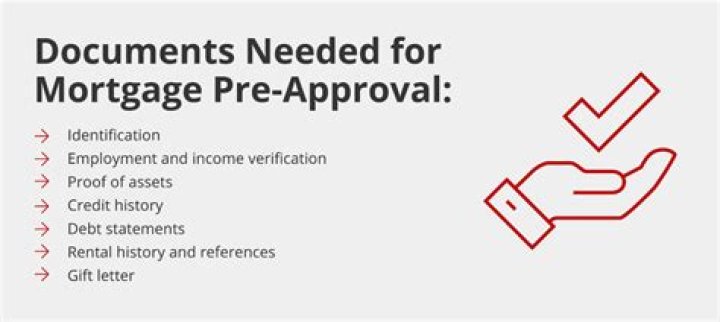 What documents do you need for a project?