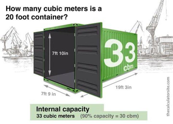 What does 1 cubic meter of LNG weigh?