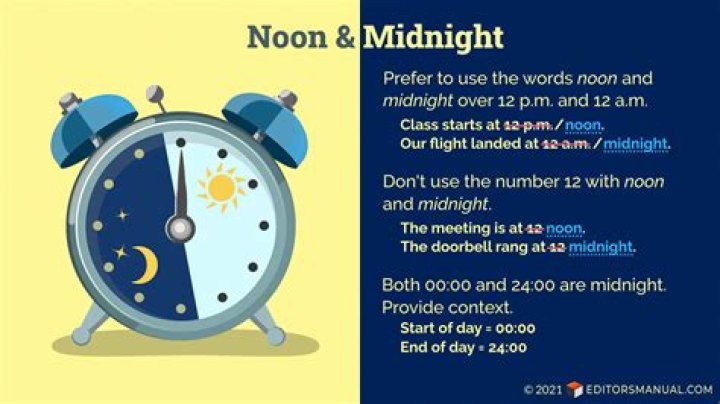 What does a due date of midnight mean?