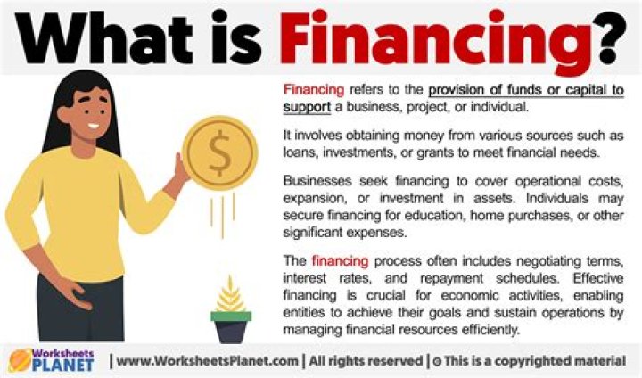 What does a financing company do?