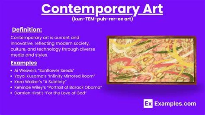 What does contemporary organizational mean?