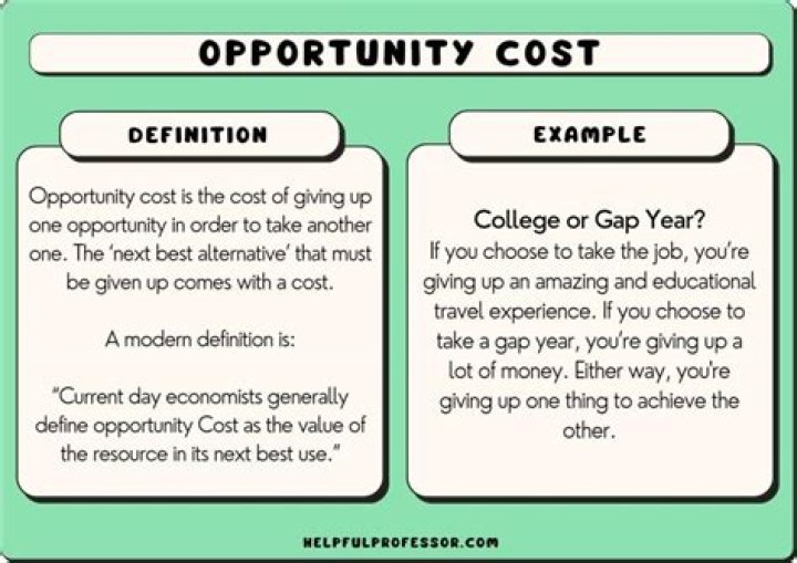 What does cost head mean?