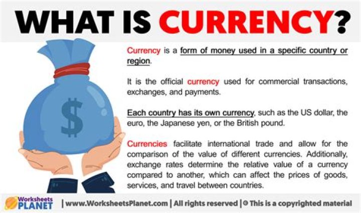 What does currency mean in business?