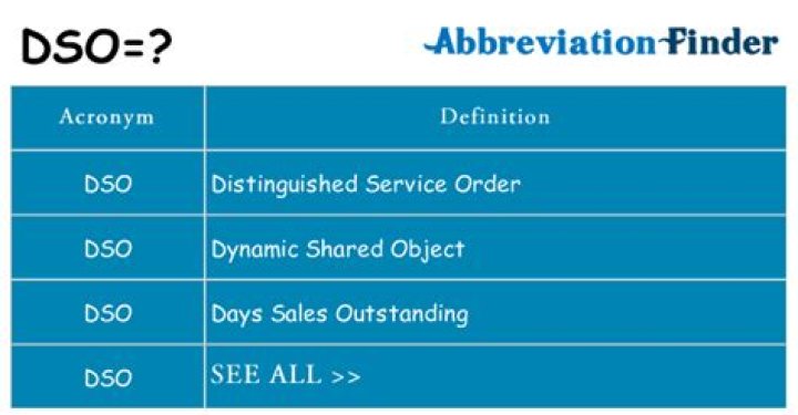 What does DSO mean?