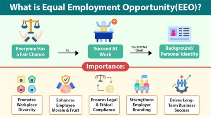 What does EEO AA employer mean?