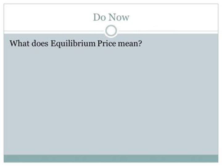 What does equilibrium price mean?