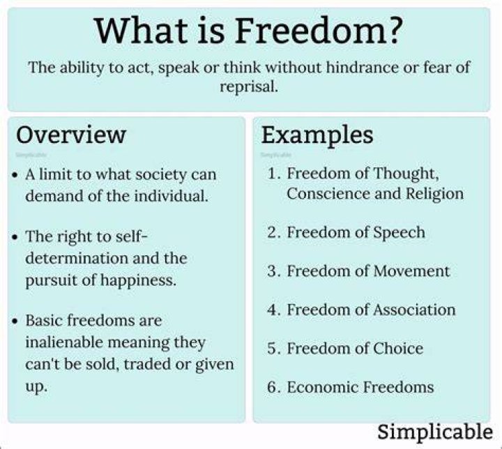 What does freedom work mean?