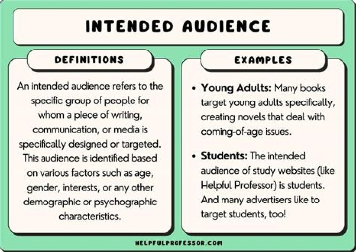 What does Intended audience mean in business?