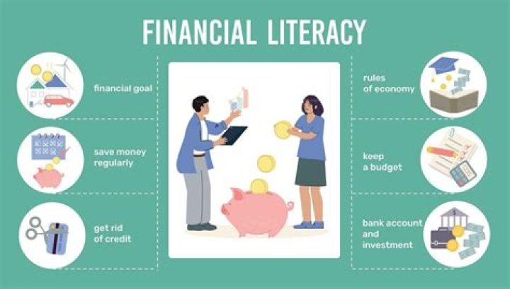 What does it mean to be financially disadvantaged?