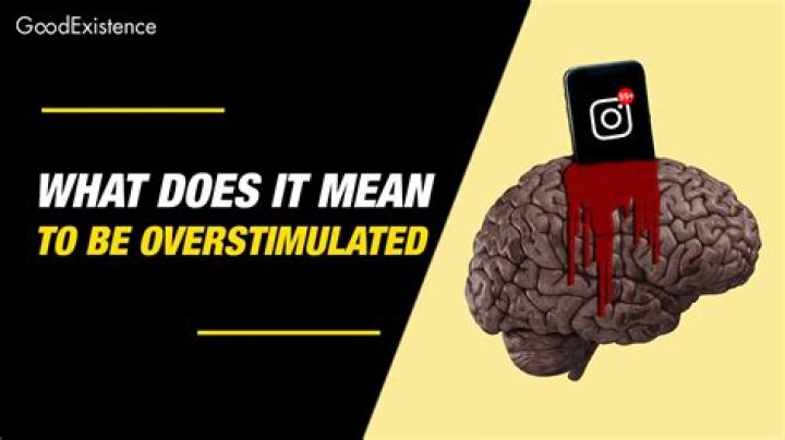 What does it mean to be market driven?