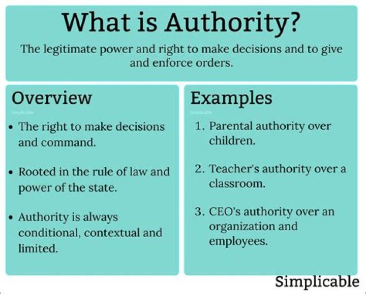 What does it mean to have authority over someone?