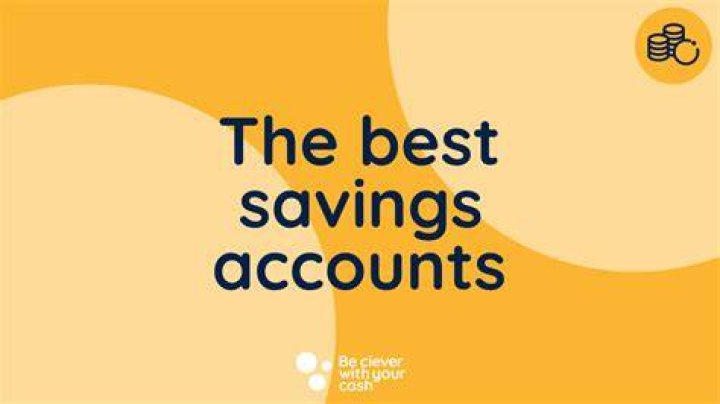 What does it mean when a savings account compounds daily?