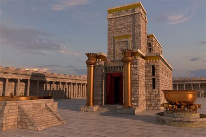 What does temple work mean?