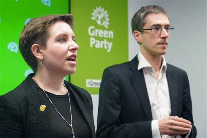What does the Green Party UK believe in?