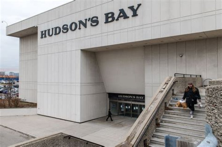 What does the Hudson Bay Company sell?