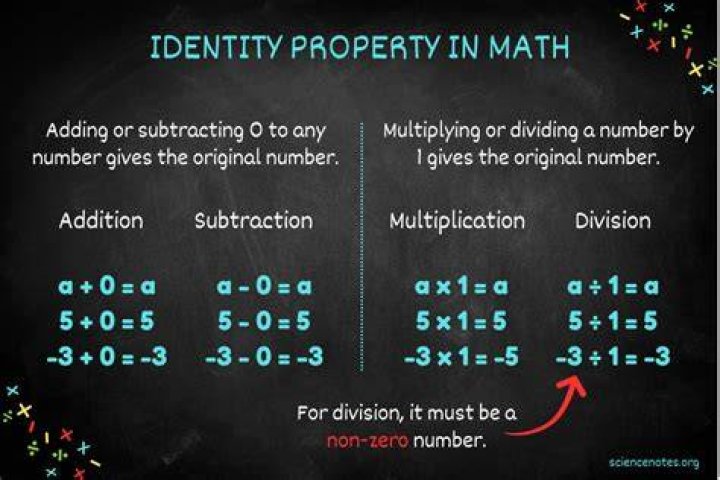 What does the zero property mean in math?