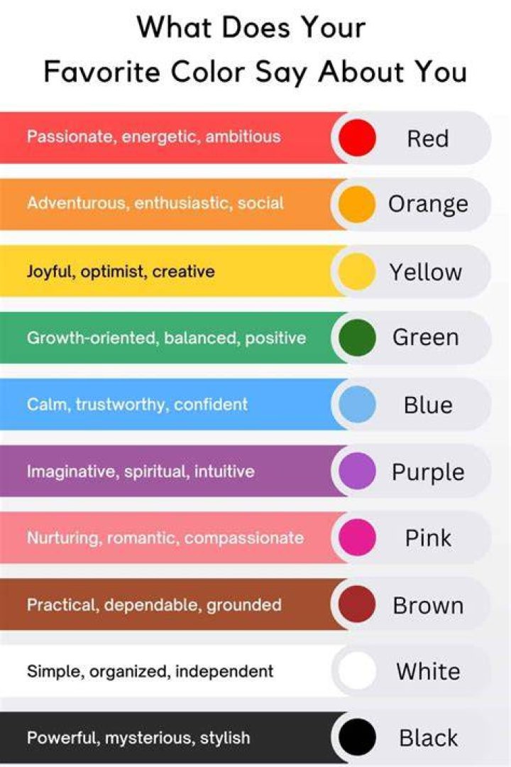What does your essence mean?